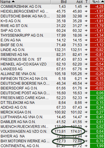 QV ultimate 2012 564318