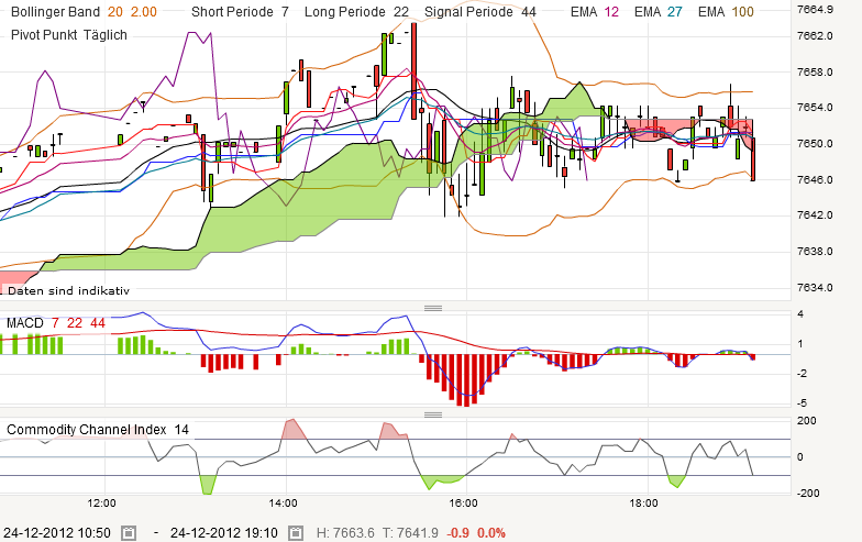 QV ultimate 2012 564385