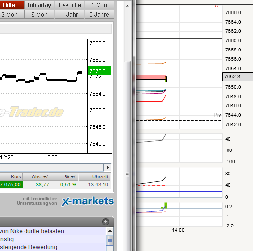 QV ultimate 2012 564501
