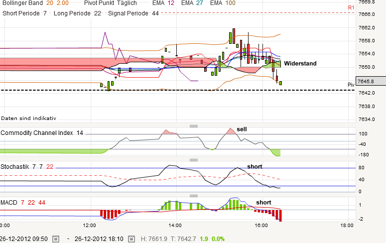QV ultimate 2012 564533