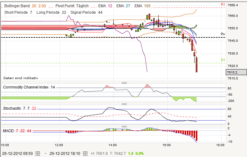 QV ultimate 2012 564543