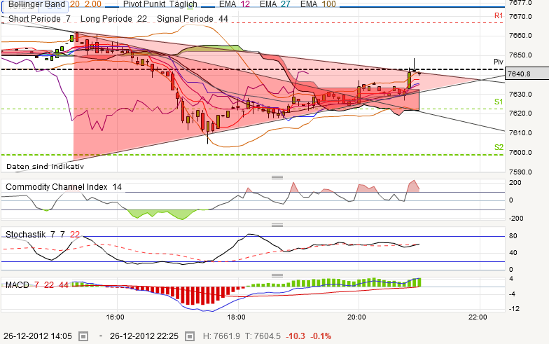 QV ultimate 2012 564583
