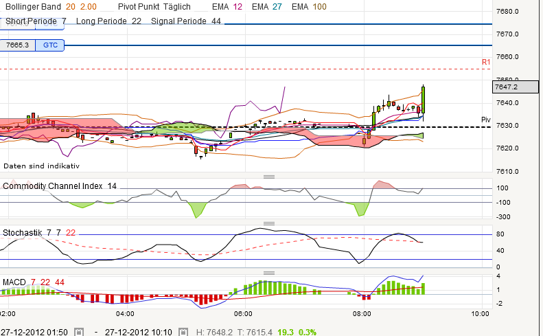 QV ultimate 2012 564614