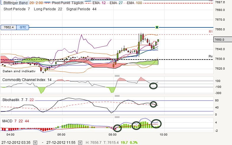 QV ultimate 2012 564618