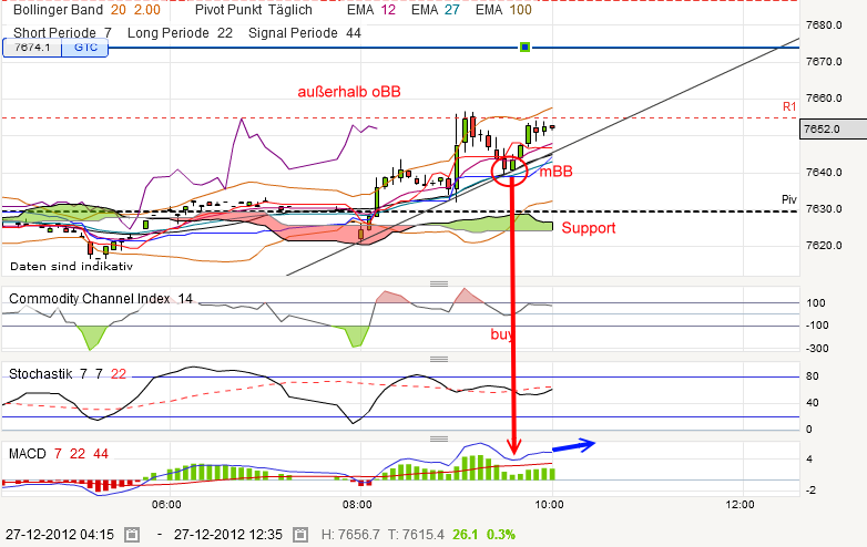 QV ultimate 2012 564620