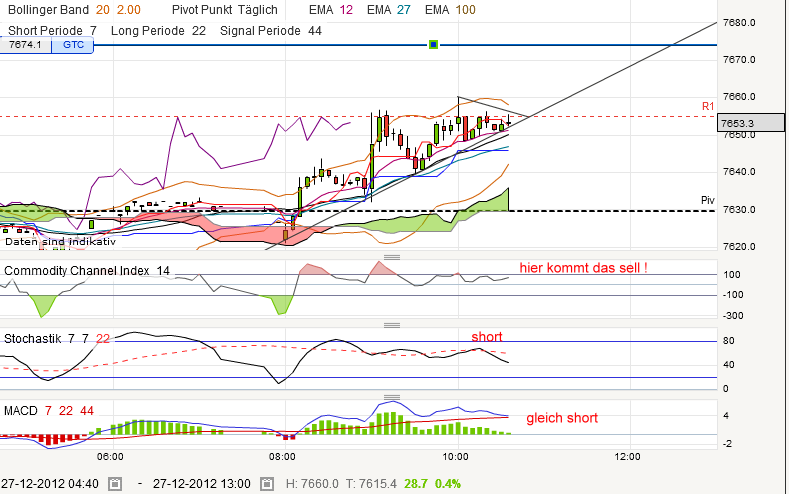 QV ultimate 2012 564626