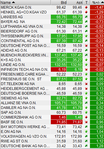 QV ultimate 2012 564690