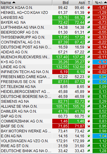 QV ultimate 2012 564692