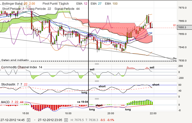 QV ultimate 2012 564772
