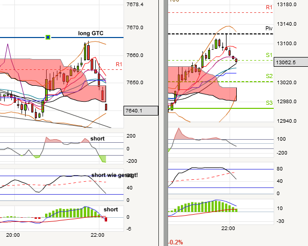 QV ultimate 2012 564781