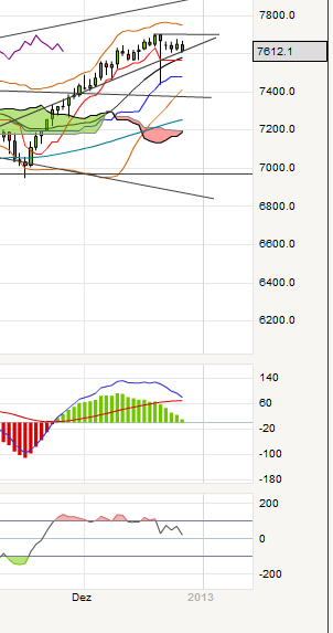 QV ultimate 2012 564880