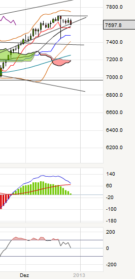 QV ultimate 2012 564928