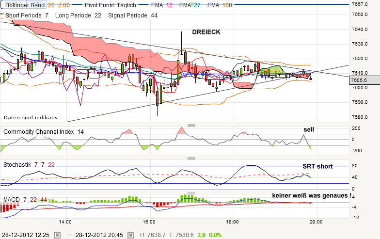 QV ultimate 2012 564992