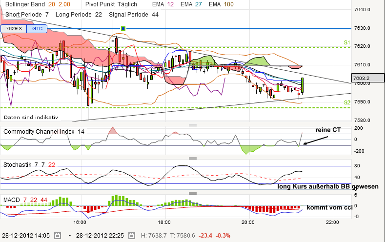 QV ultimate 2012 565026