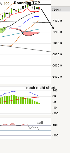 QV ultimate 2012 565028