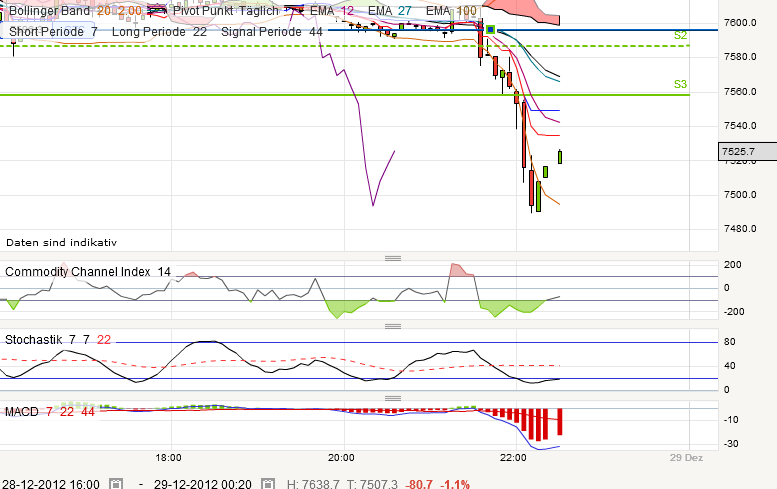 QV ultimate 2012 565046