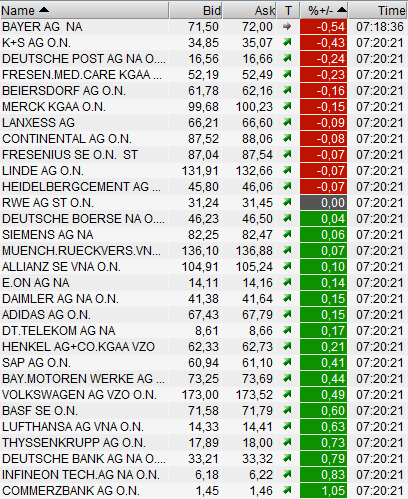 QV ultimate (unlimited) 565808