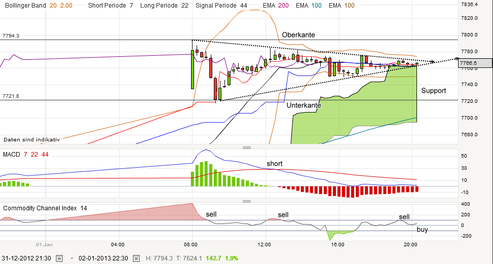 QV ultimate (unlimited) 566024