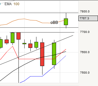 QV ultimate (unlimited) 566026
