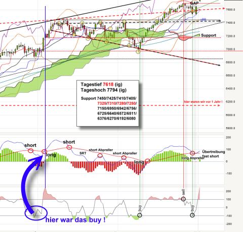 QV ultimate (unlimited) 566069