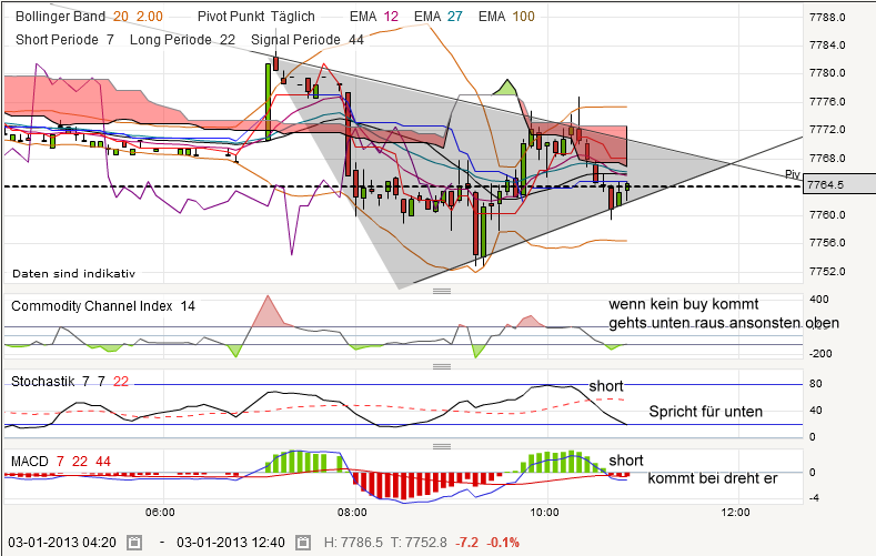 QV ultimate (unlimited) 566152