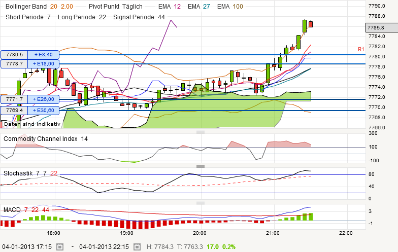 QV ultimate (unlimited) 566648
