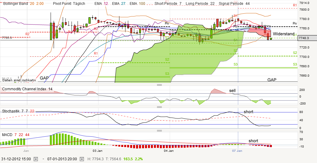 QV ultimate (unlimited) 567067