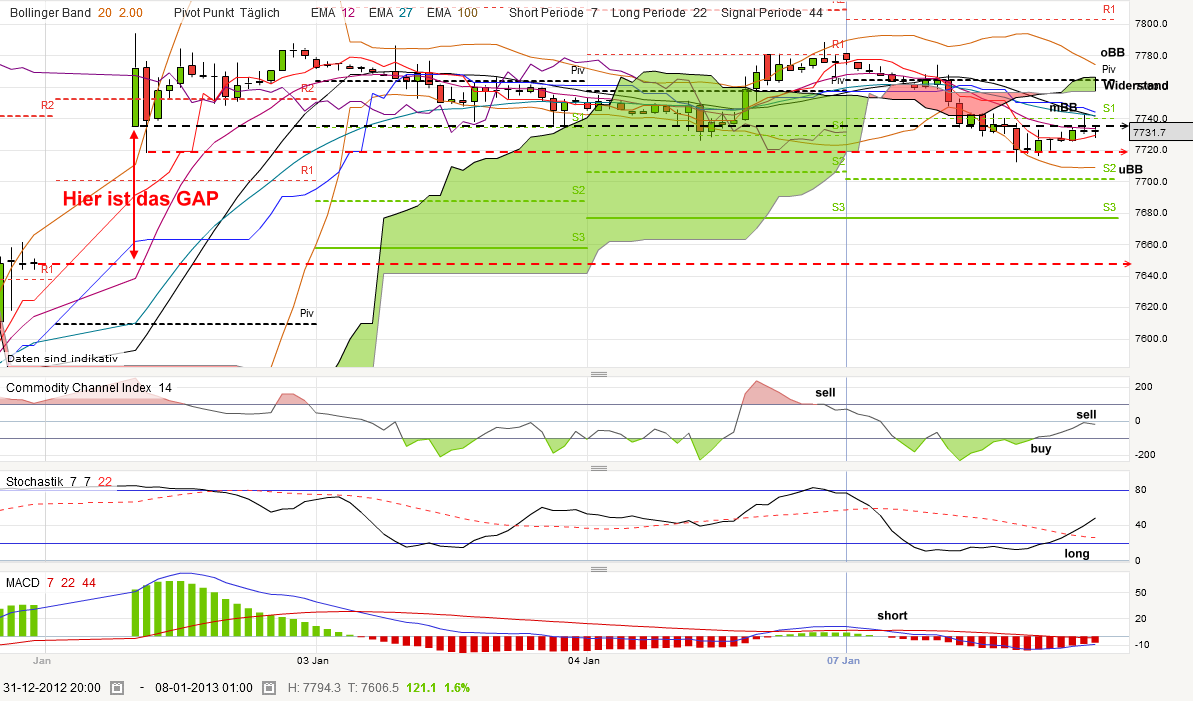 QV ultimate (unlimited) 567289