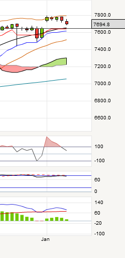 QV ultimate (unlimited) 567549