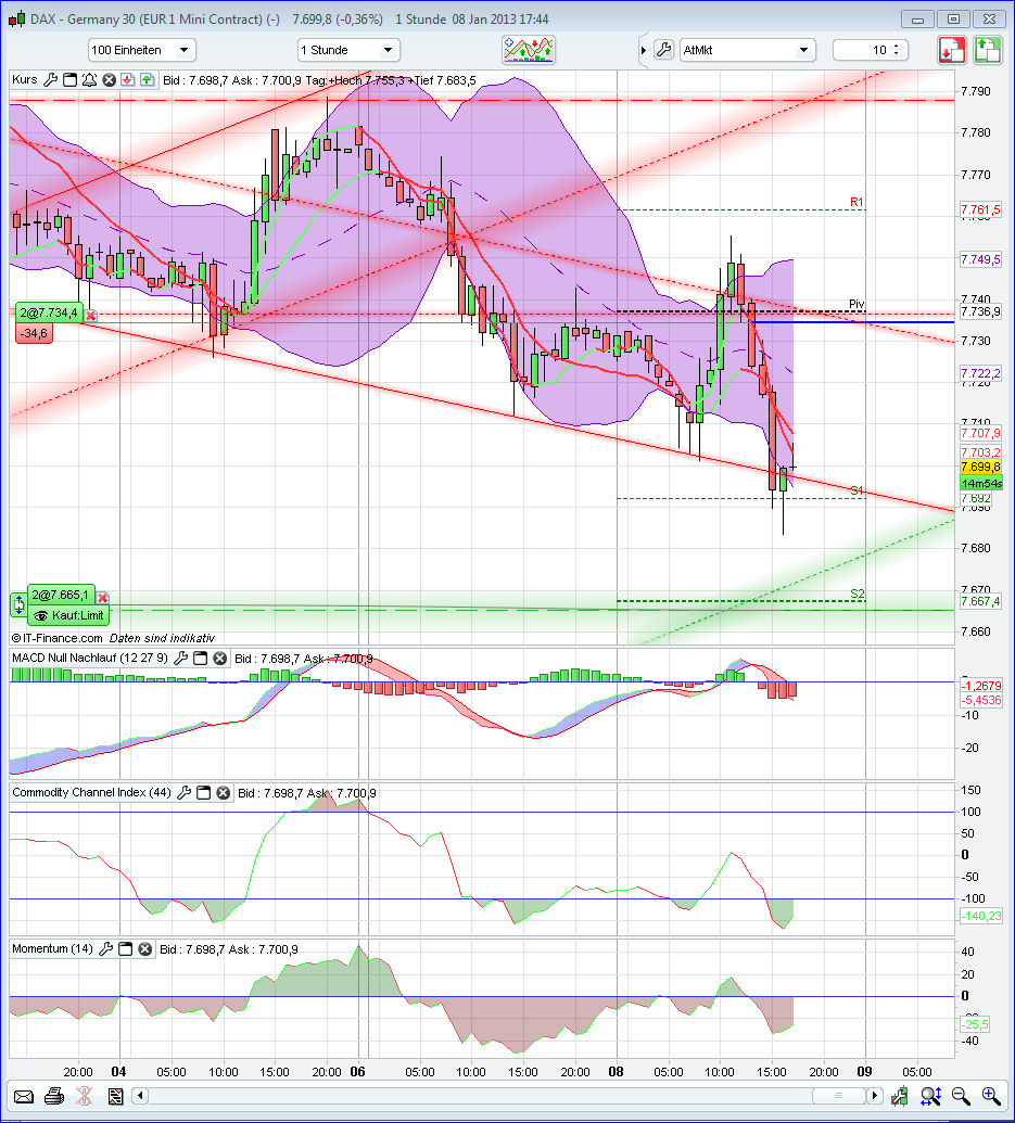 QV ultimate (unlimited) 567587