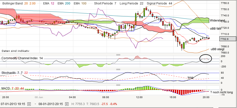 QV ultimate (unlimited) 567616