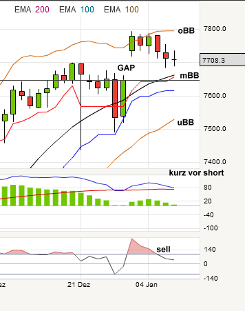 QV ultimate (unlimited) 567978