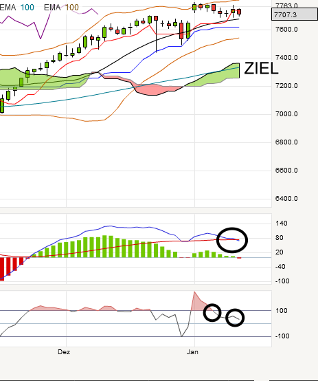QV ultimate (unlimited) 568614