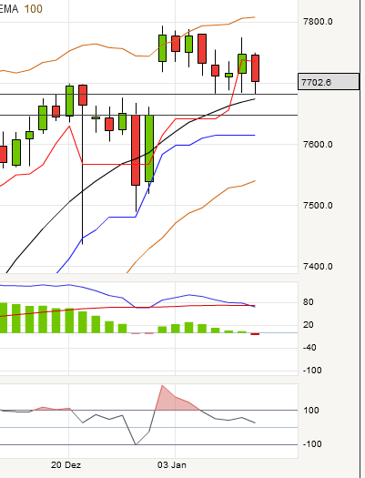 QV ultimate (unlimited) 568667