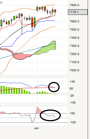 QV ultimate (unlimited) 568721