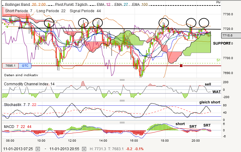 QV ultimate (unlimited) 568742