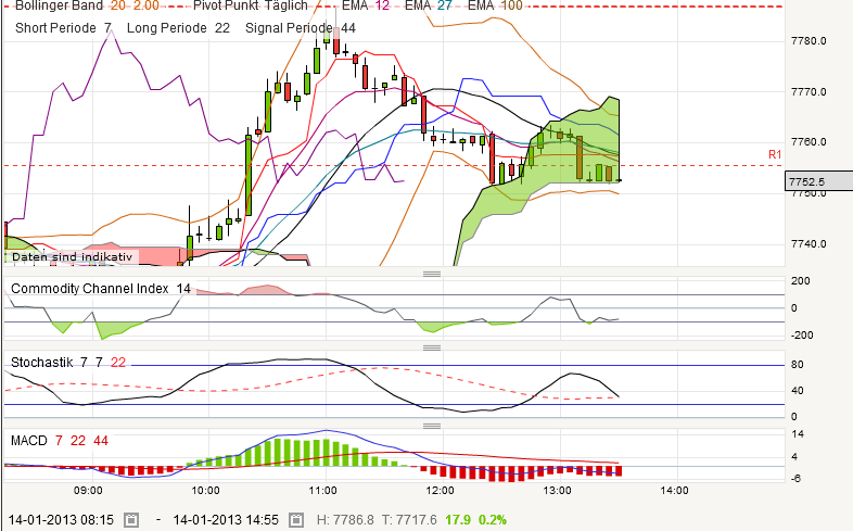 QV ultimate (unlimited) 569213