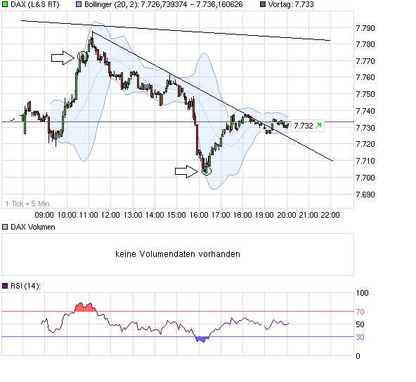 QV ultimate (unlimited) 569331