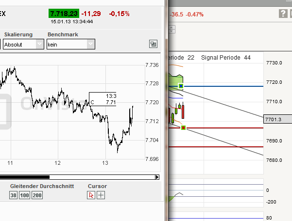 QV ultimate (unlimited) 569540