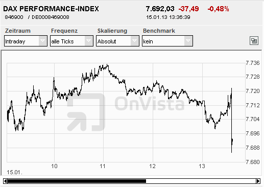 QV ultimate (unlimited) 569541