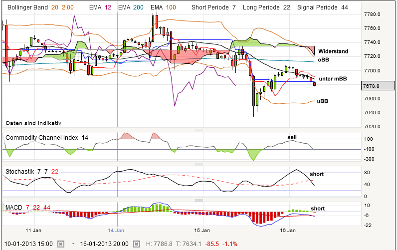 QV ultimate (unlimited) 569771