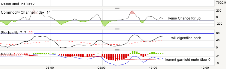 QV ultimate (unlimited) 569800