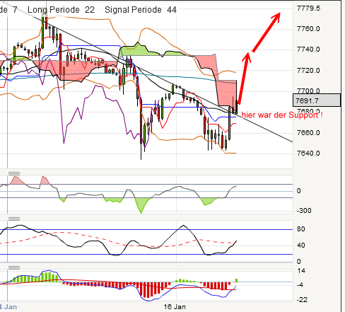 QV ultimate (unlimited) 569946