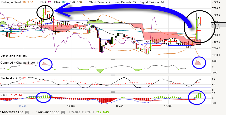 QV ultimate (unlimited) 570298