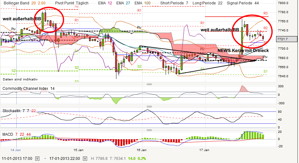 QV ultimate (unlimited) 570402