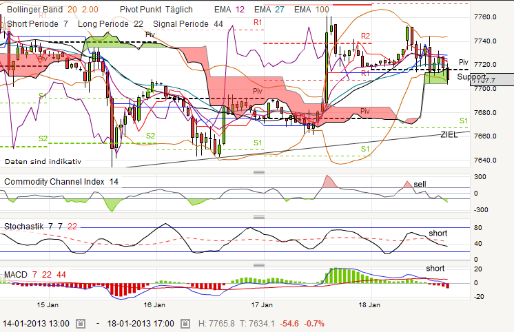 QV ultimate (unlimited) 570640