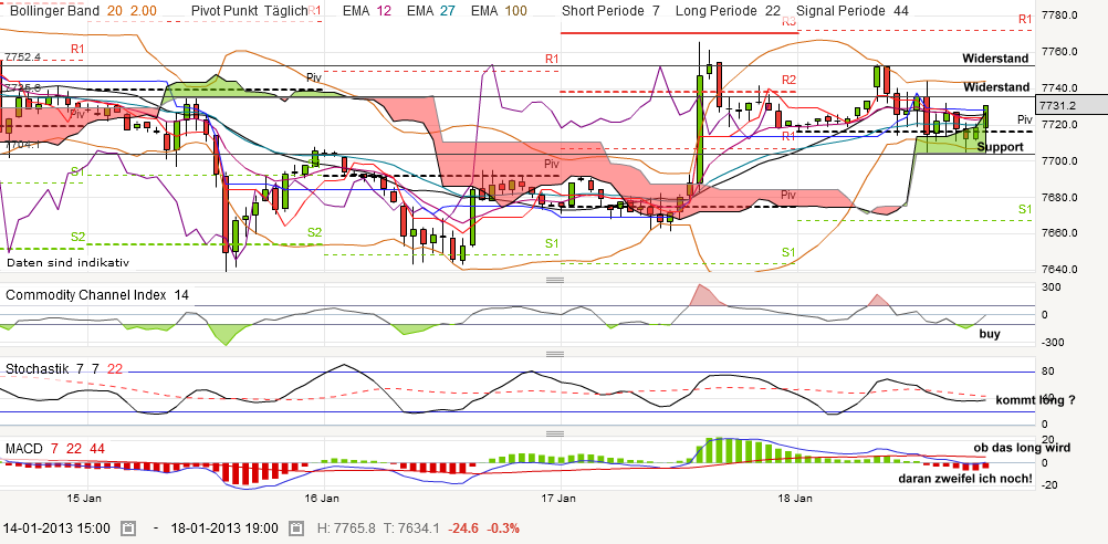 QV ultimate (unlimited) 570679
