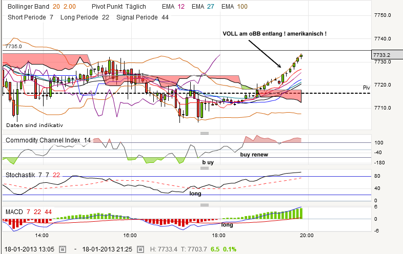 QV ultimate (unlimited) 570682