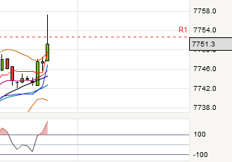QV ultimate (unlimited) 571191