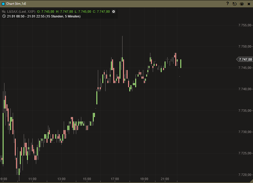 QV ultimate (unlimited) 571301